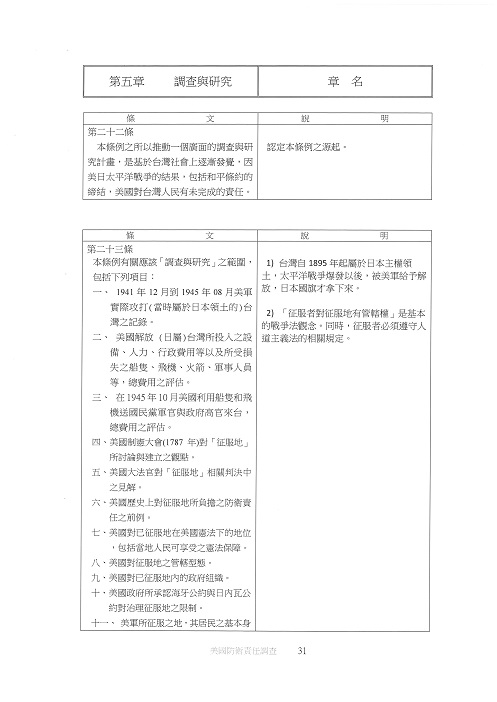 第五章 調查與研究