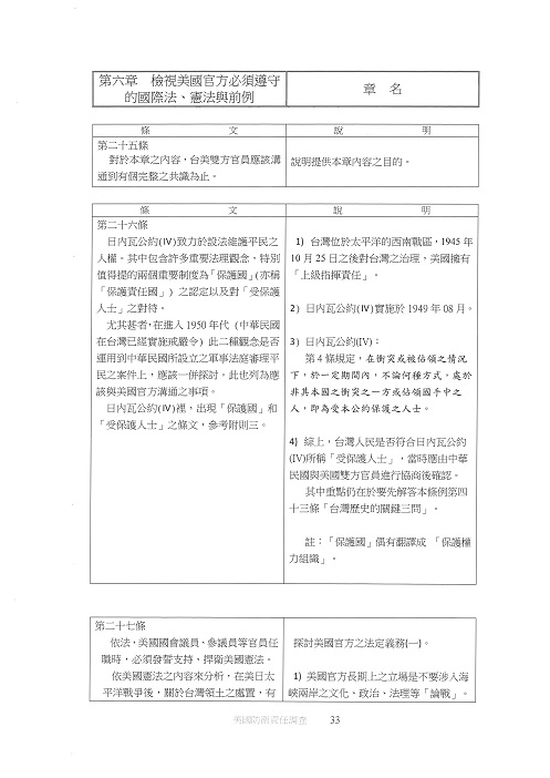 第六章 檢視美國官方必須遵守的國際法、憲法與前例