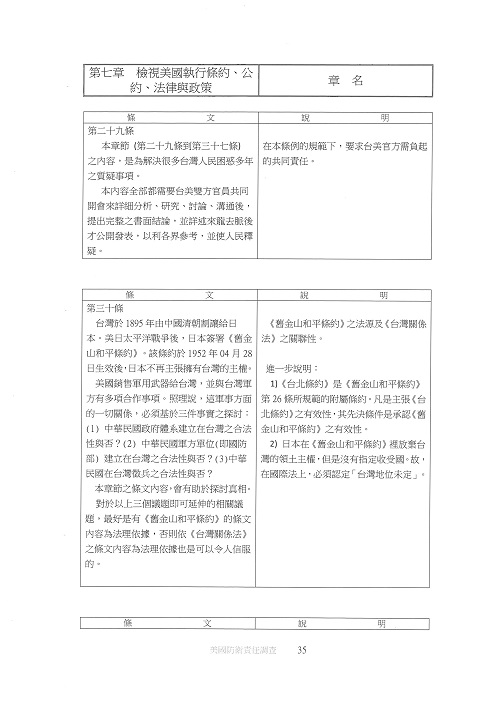 第七章 檢視美國執行條約、公約、法律與政策