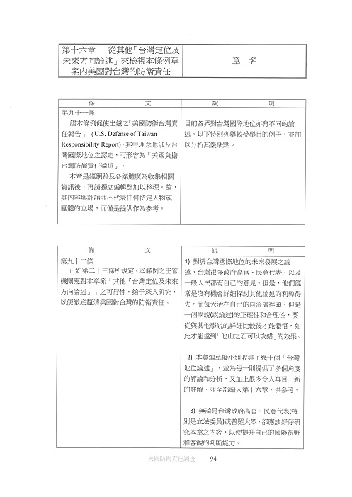 第十六章 從其他「台灣定位及未來方向論述」來檢視本條例草案內美國對台灣的防衛責任